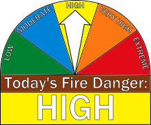 Fire Danger